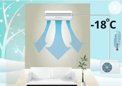 Кондиціонер настінний Inverter, спліт система Sinclair Spectrum Plus ASH-24BIS2/W