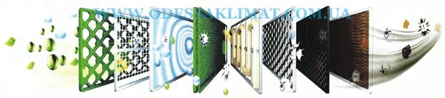 Кондиціонер настінний Inverter, спліт система Sinclair Spectrum Plus ASH-24BIS2/W