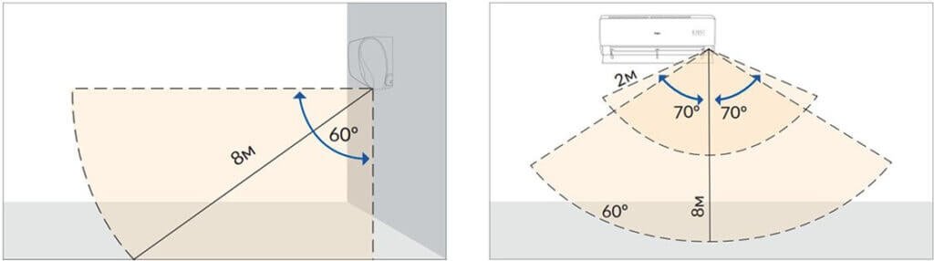 Настінний кондиціонер, спліт система Inventer Haier Jade AS35S2SJ1FA-3/1U35MECFRA-3