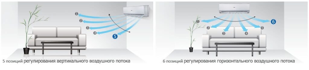 Настінний кондиціонер, спліт система Inventer Haier Jade AS35S2SJ1FA-3/1U35MECFRA-3
