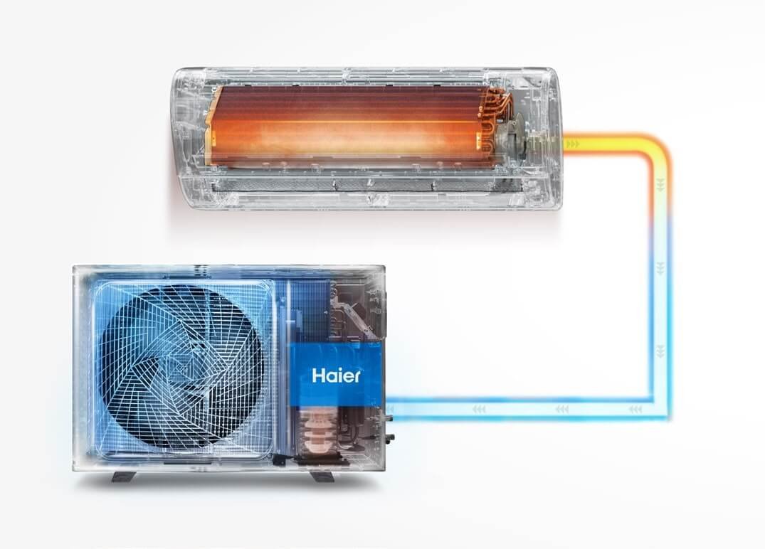 Настінний кондиціонер, спліт система Haier Expert Inventer AS35XCAHRA/1U35MEHFRA-1