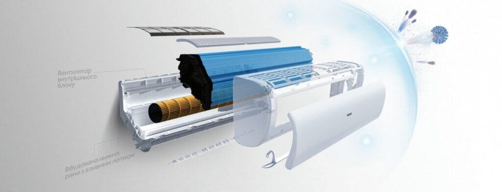 Настінний кондиціонер, спліт система Inventer Haier Jade AS35S2SJ1FA-3/1U35MECFRA-3