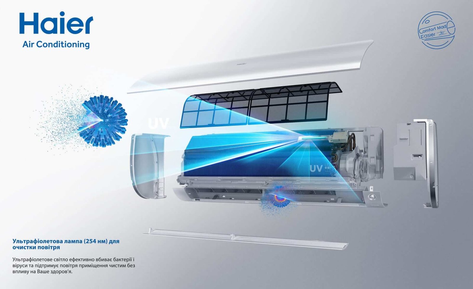 Настінний кондиціонер Inverter, спліт система Haier Expert AS25XCAHRA/1U25MEHFRA-1