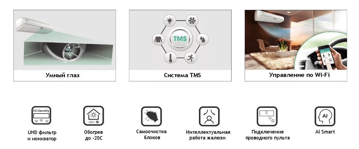 Настінний кондиціонер, спліт система Hisense Fresh Master Inverter QF35XW0E