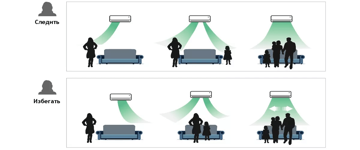 Настінний кондиціонер, спліт система Hisense Fresh Master Inverter QF35XW0E
