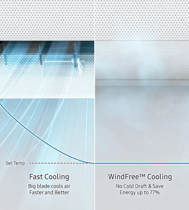 Кондиціонер настінний Inverter, спліт система Samsung GEO ﻿WindFree WiFi Mass AR24BXFAMWKNUA