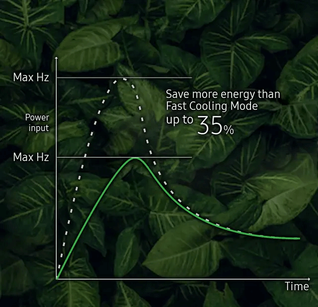 Кондиціонер настінний Inverter, спліт система Samsung GEO ﻿WindFree WiFi Mass AR24BXFAMWKNUA
