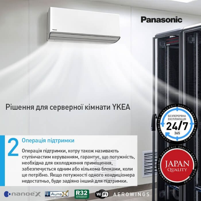 Кондиціонер настінний Inverter, спліт система PANASONIC SUPER COMPACT INVERTER CS-BZ25ZKE/CU-BZ25ZKE