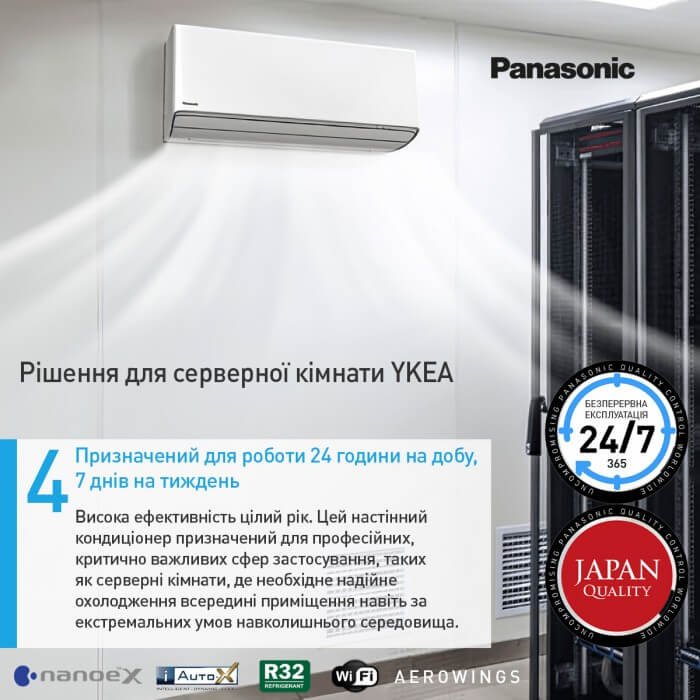 Кондиціонер настінний Inverter, спліт система PANASONIC SUPER COMPACT INVERTER CS-BZ25ZKE/CU-BZ25ZKE