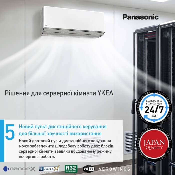 Кондиціонер настінний Inverter, спліт система PANASONIC SUPER COMPACT INVERTER CS-BZ25ZKE/CU-BZ25ZKE