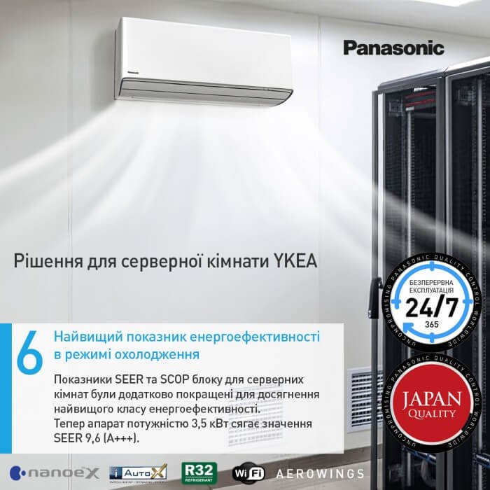 Кондиціонер настінний Inverter, спліт система PANASONIC SUPER COMPACT INVERTER CS-BZ25ZKE/CU-BZ25ZKE