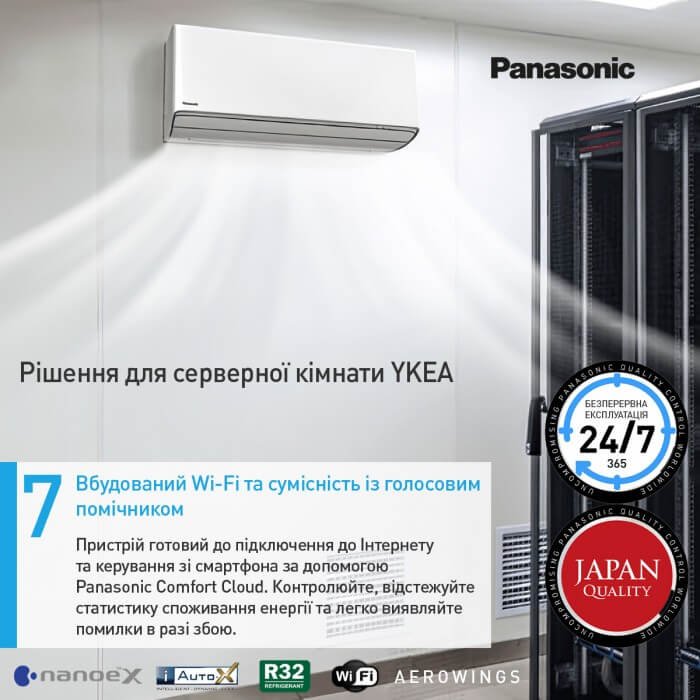 Кондиціонер настінний Inverter, спліт система PANASONIC SUPER COMPACT INVERTER CS-BZ25ZKE/CU-BZ25ZKE